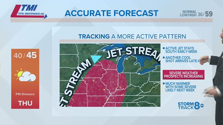 Real Time Scores Moline IA WQAD Wqad real-time-scores-moline-ia-wqad-wqad