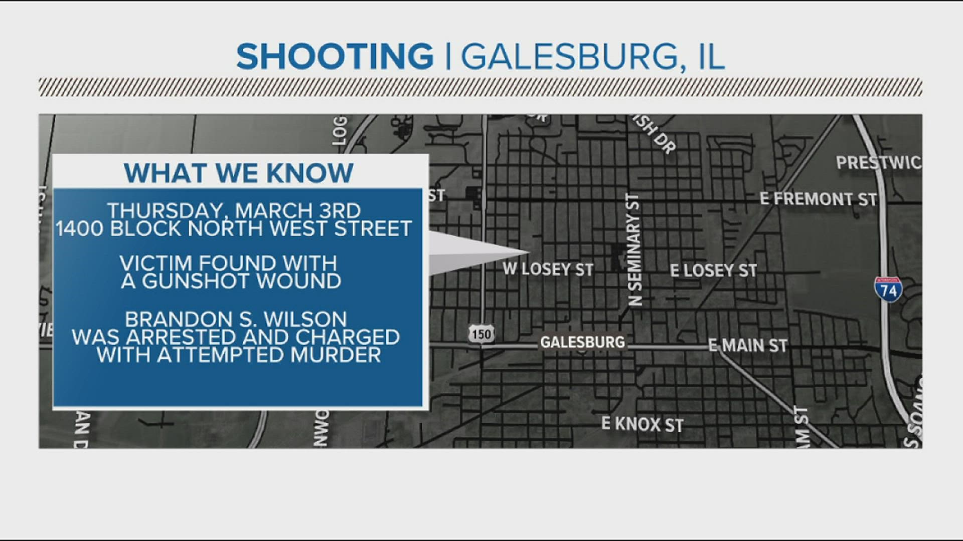 The incident that left one with a gunshot wound to the torso happened Thursday on North West Street in Galesburg.