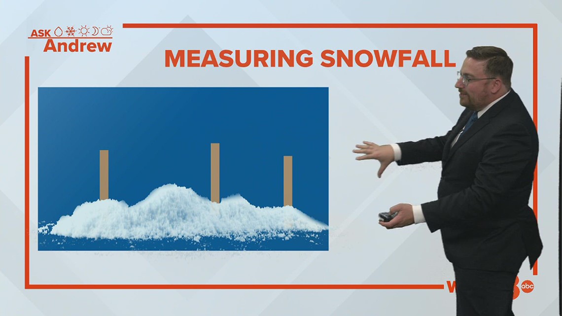 Ask Andrew: How to accurately measure snowfall