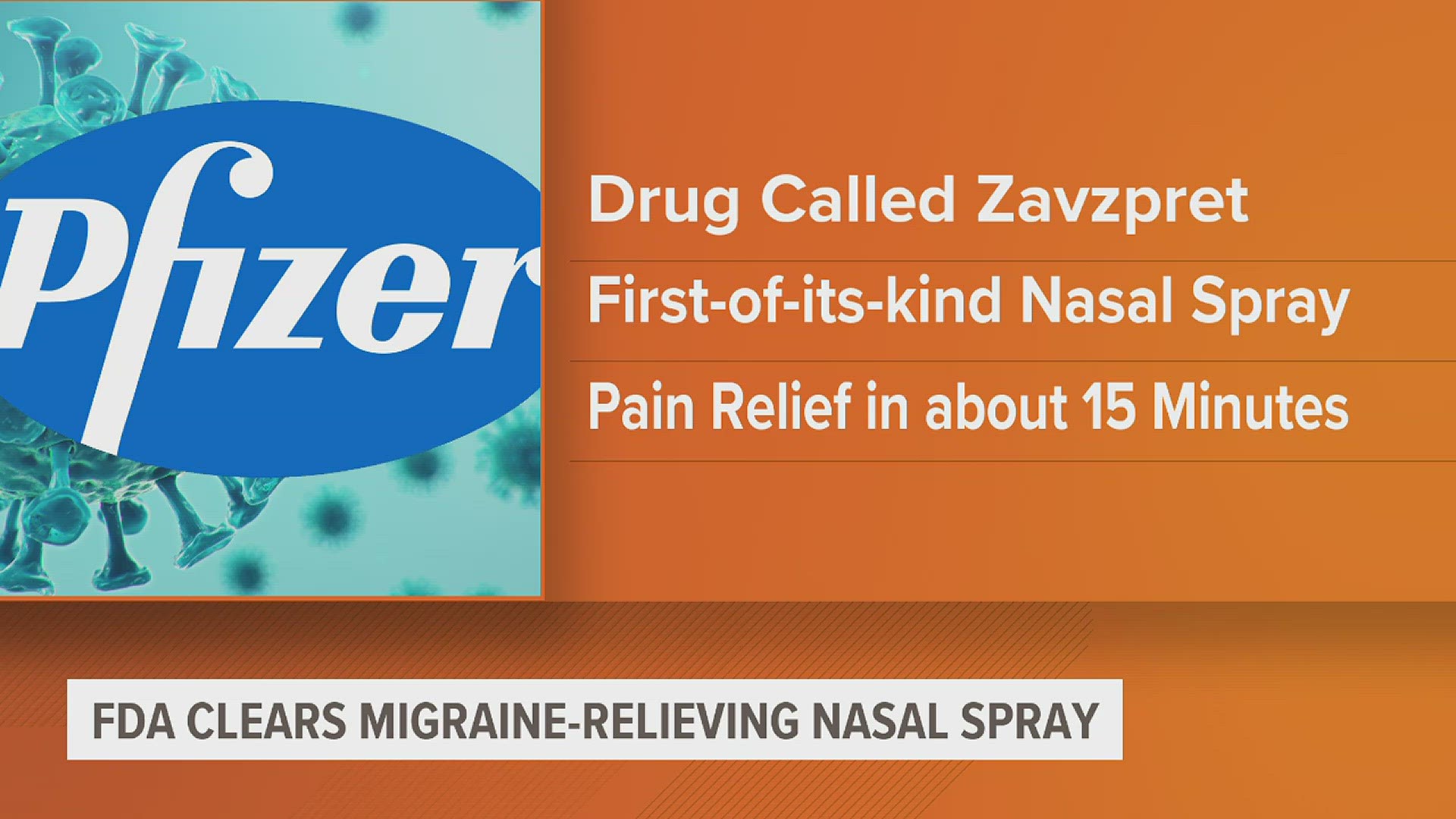 In clinical trials, Pfizer said the drug provided pain relief in as little as 15 minutes.