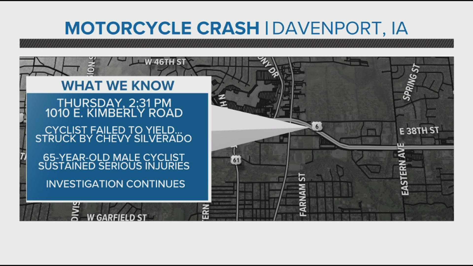 Police say the motorcyclist, a 65-year-old man, sustained serious injuries after failing to yield to oncoming traffic Thursday on East Kimberly Road.