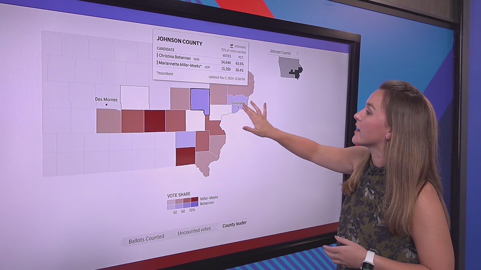 News 8's team breaks down the race for Congress in Iowa's First District during our 10 p.m. newscast on Election Night.