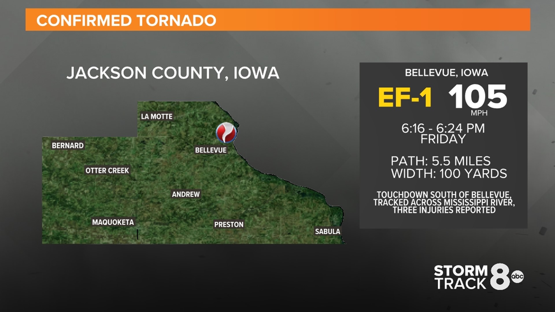 Winds up to 120 mph rip through Grand Mound, Iowa