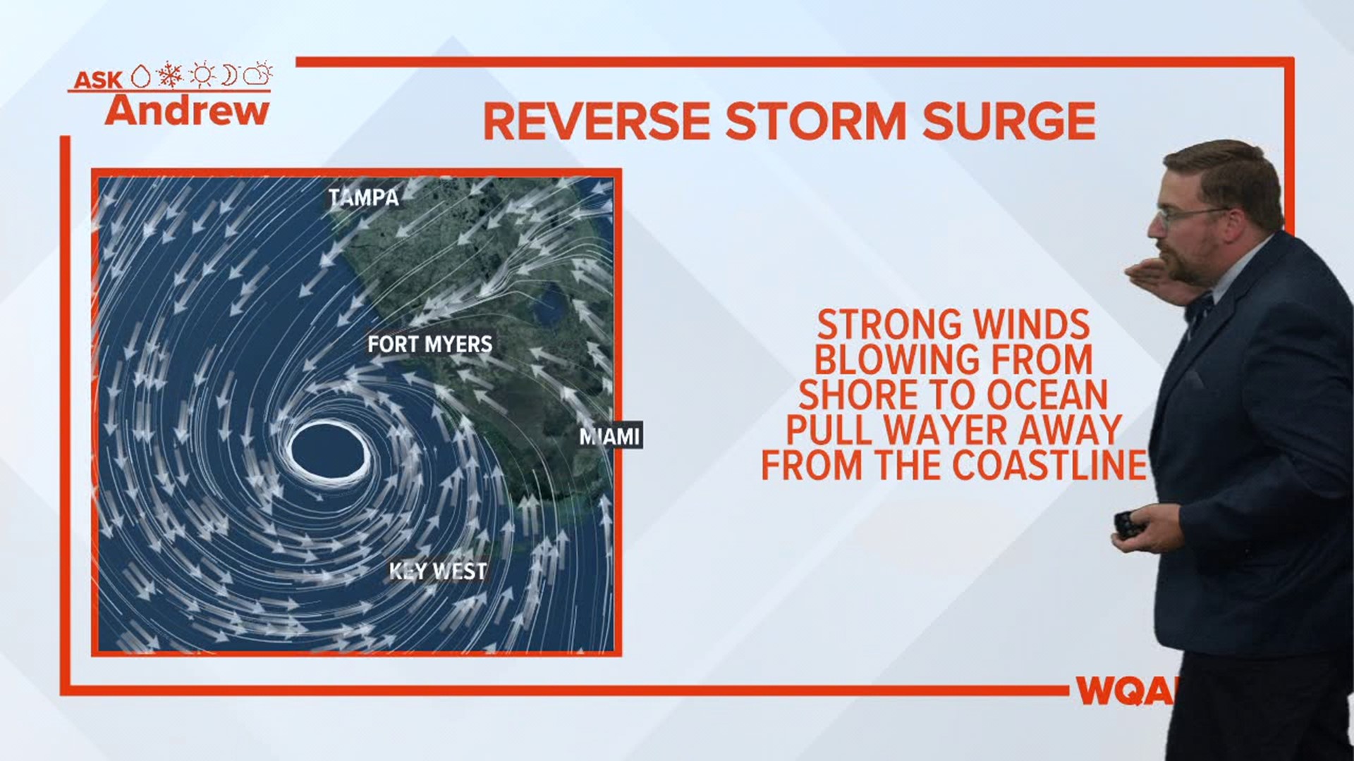 Reverse storm surge empties Tampa Bay | wqad.com