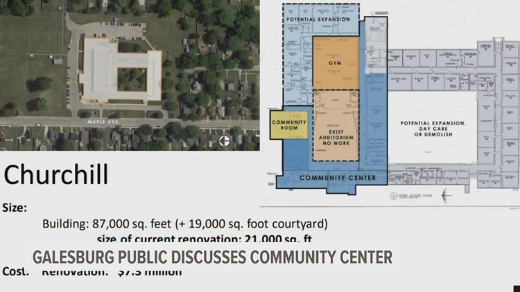 Galesburg City Council envisions plans for new community center