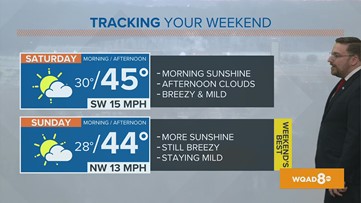 Arctic air retreats for the weekend