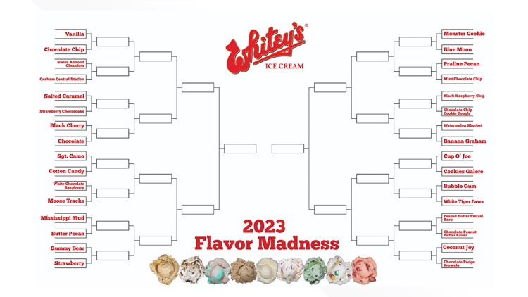 Whitey's has a March Madness bracket. Here's how you can vote for your favorite dip