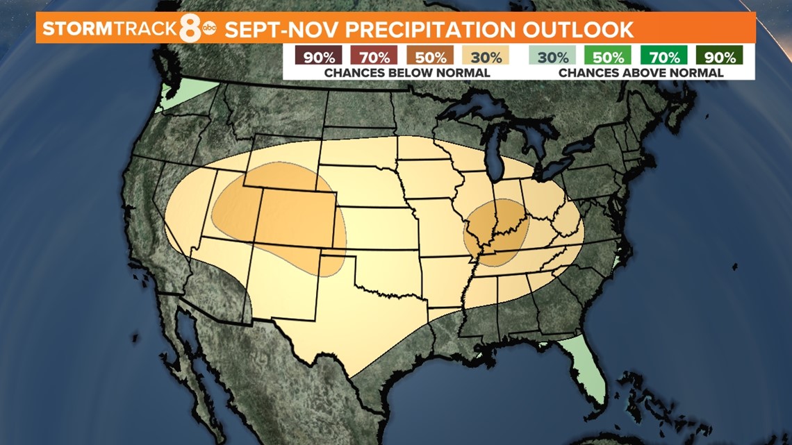 When is the meteorological start of fall?