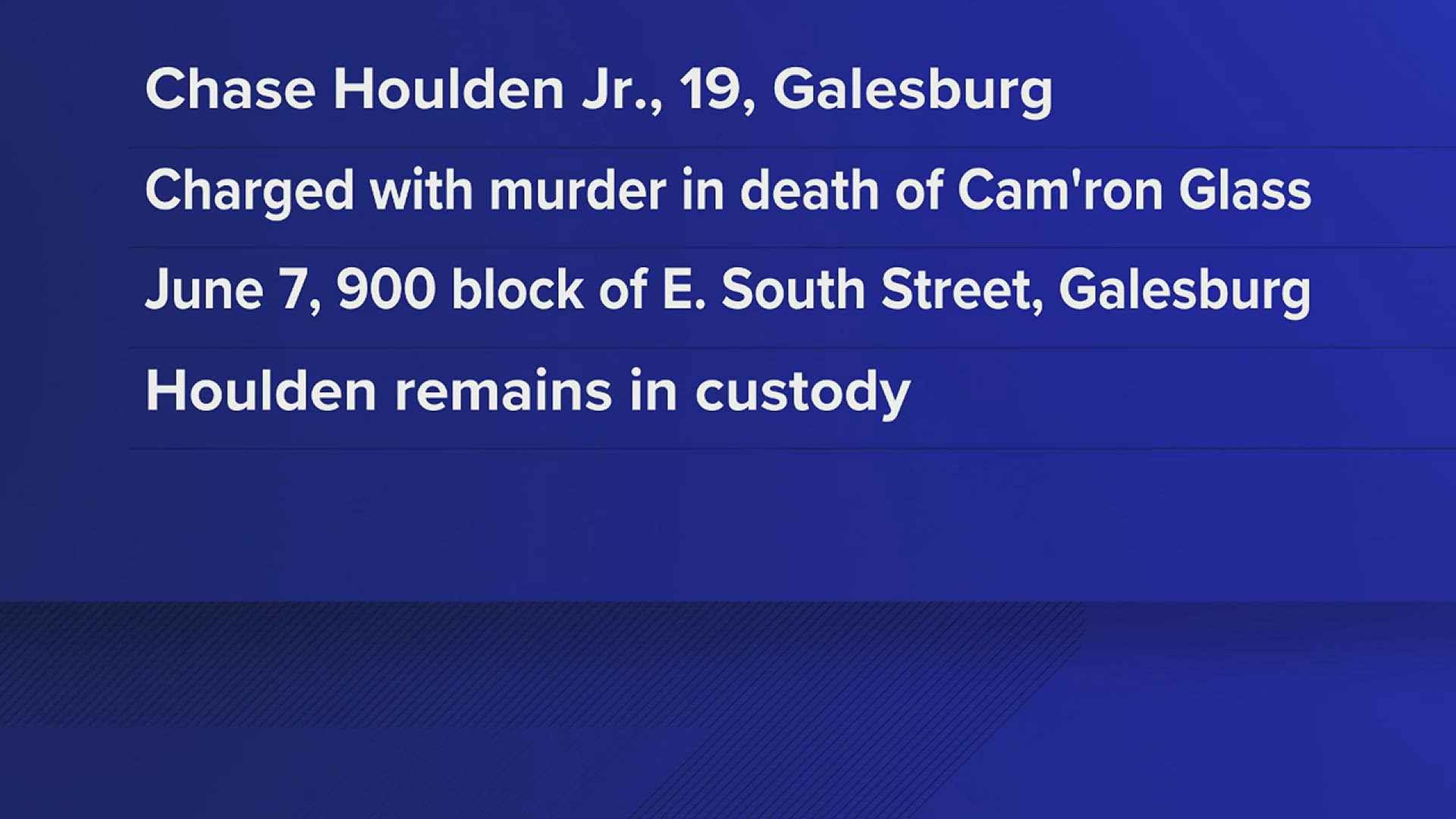 19-year-old Chase Houlden Jr. has been charged with murder in connection to a June 7 shooting that killed 18-year-old Cam'ron Glass.