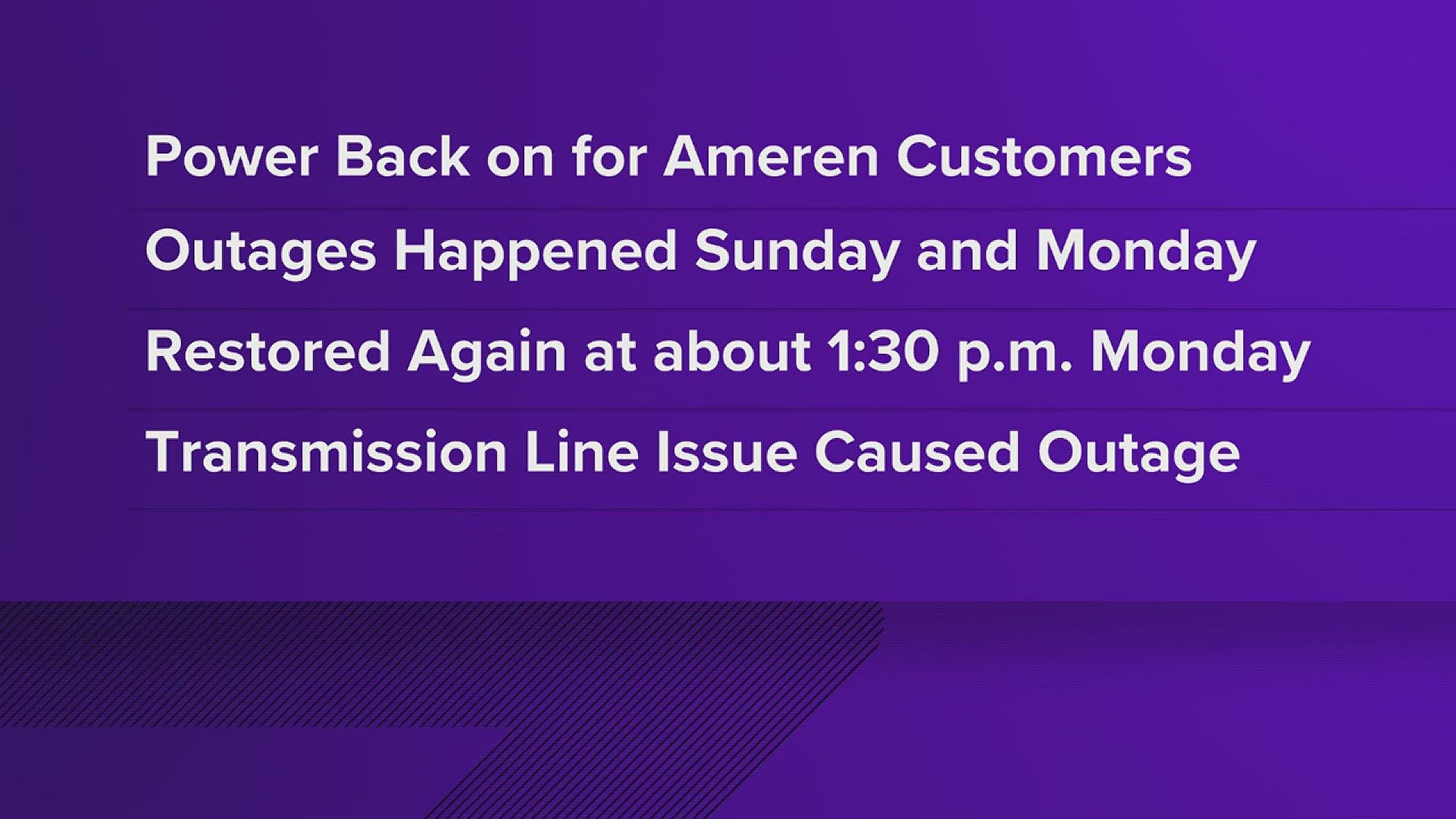 Thousands of customers lost power Sunday night and Monday due to a transmission line issue near Abingdon.