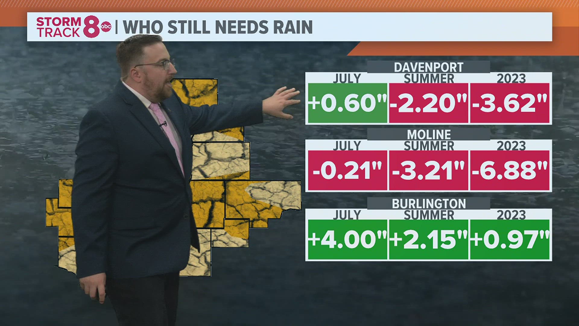 More active weather in July so far has helped ease drought conditions in parts of the Quad Cities region. More relief is on the way.