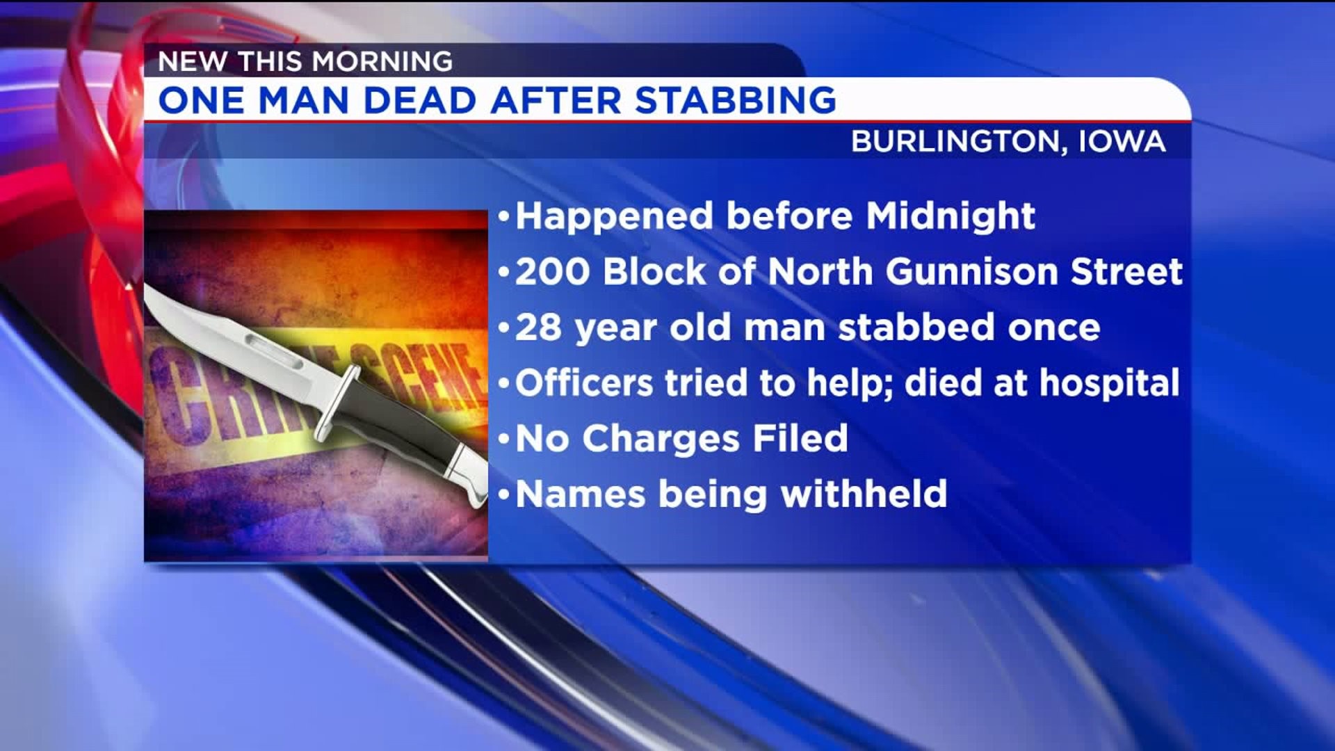 One Man Dead After Domestic Situation in Burlington