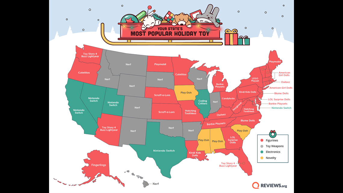 most popular christmas toys 2019