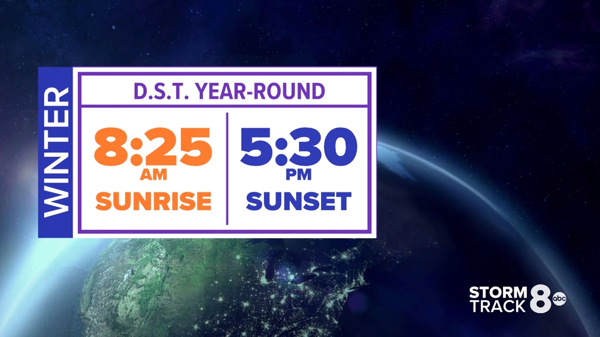 Yup! We're setting clocks back again this fall