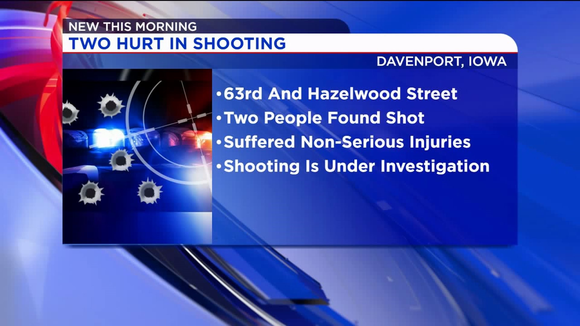 Two Hurt in Davenport Shooting