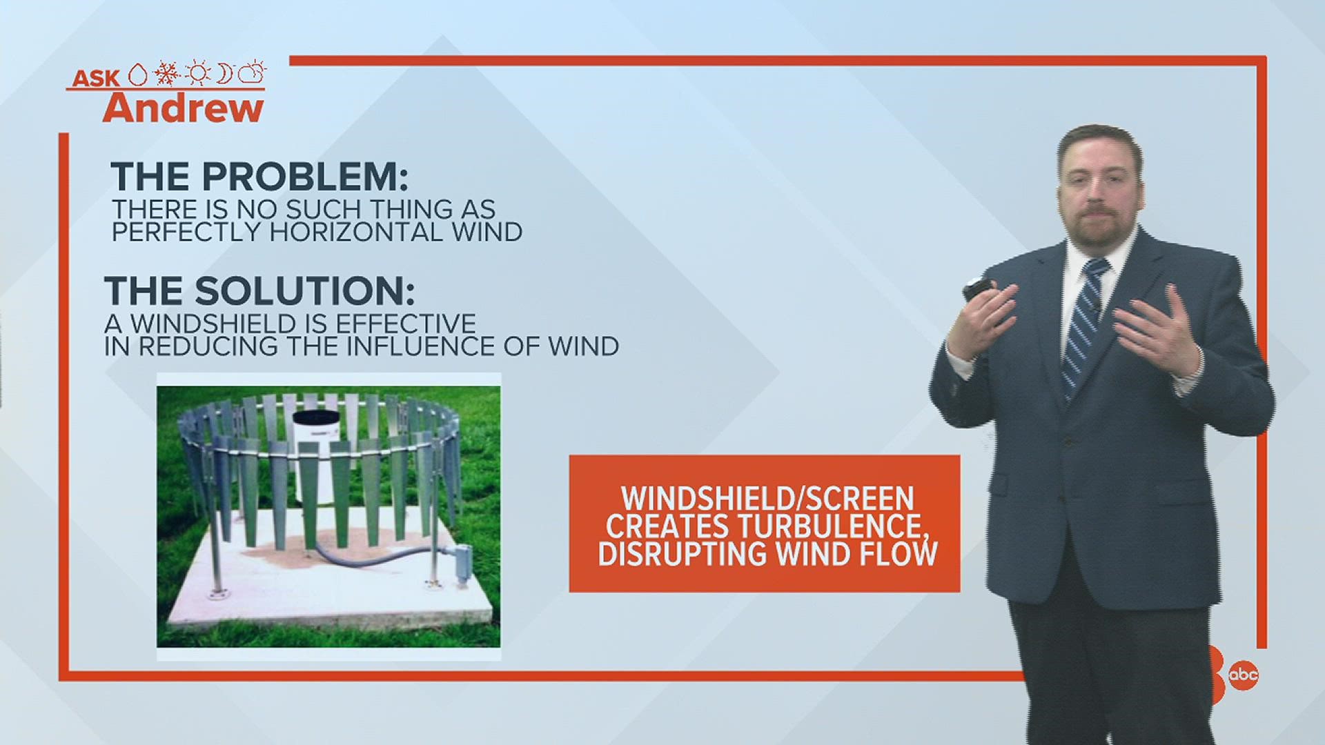 Can strong winds make it difficult to measure rainfall? Meteorologist Andrew Stutzke explains how meteorologists get around this unique problem.