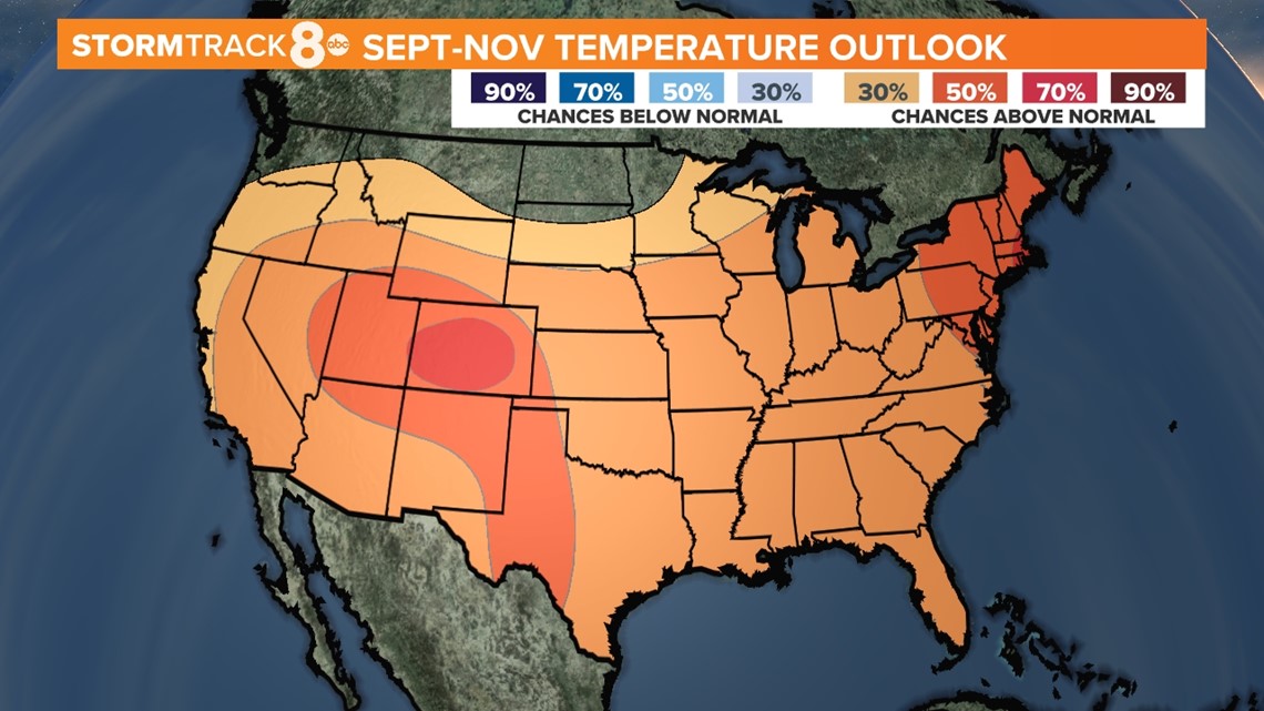 When is the meteorological start of fall?