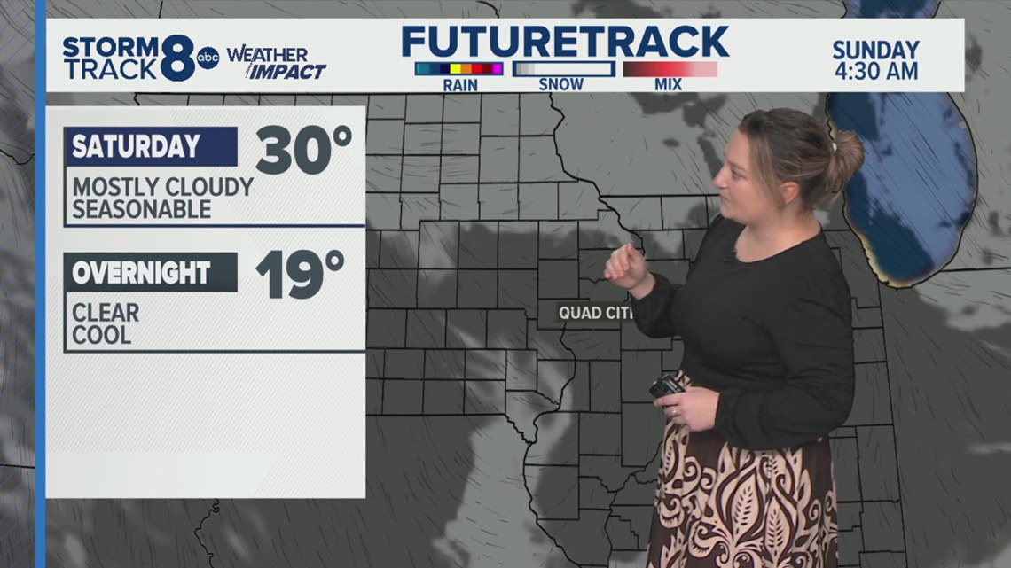 Morning Quad Cities forecast | January 3, 2026 | wqad.com