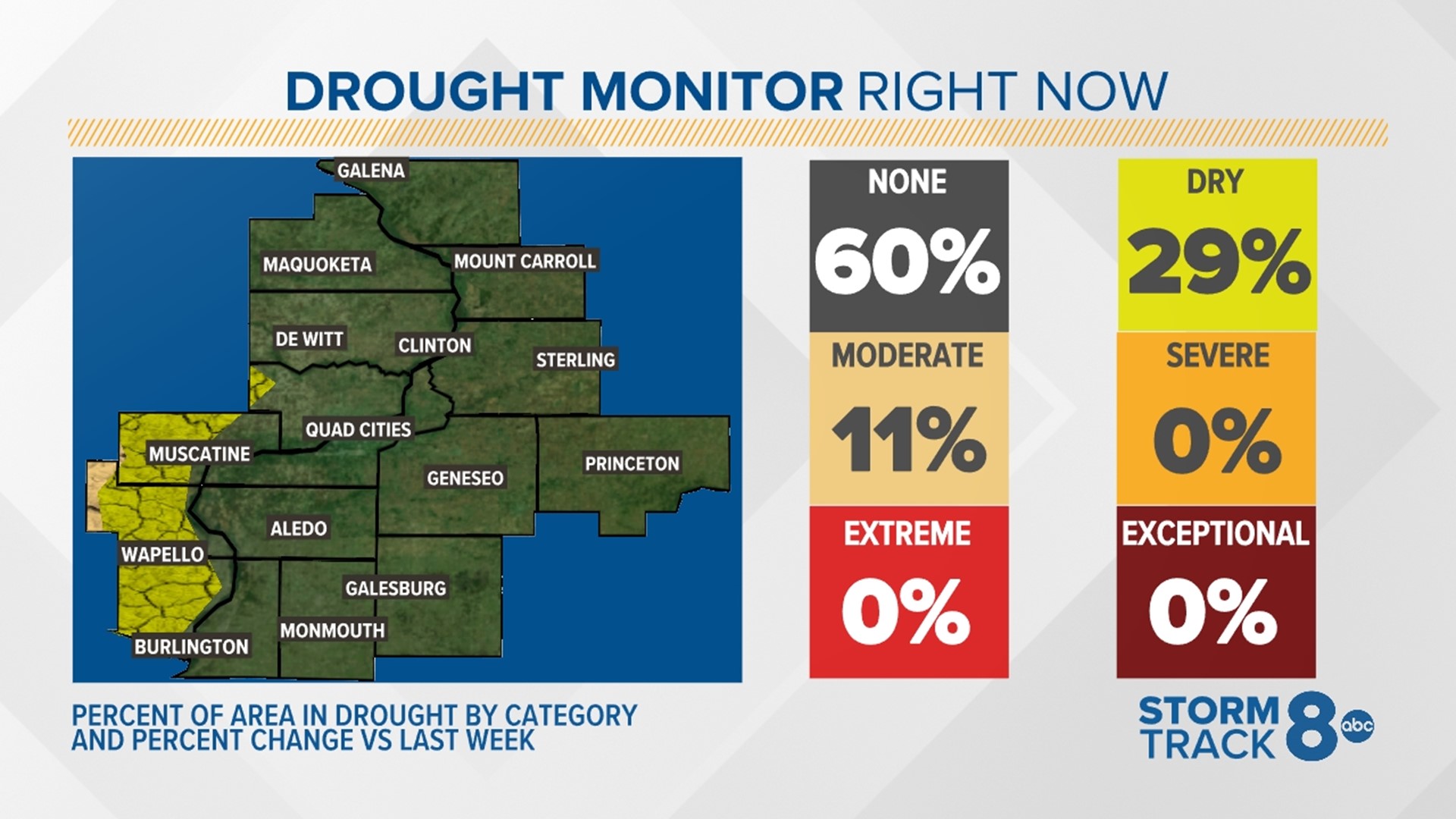 River flooding likely for 2023 in the Quad Cities | wqad.com