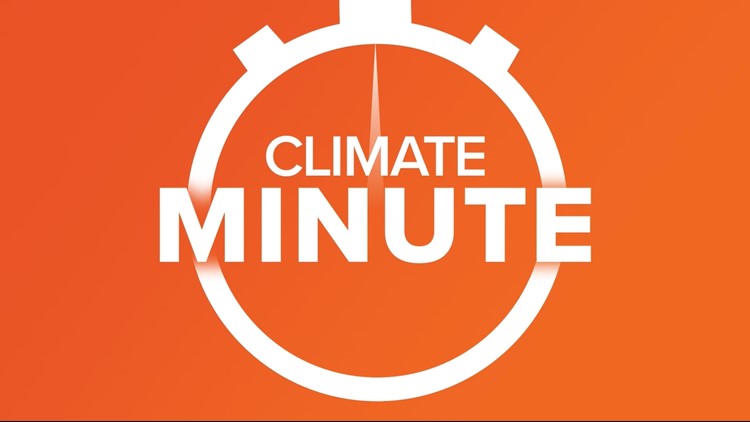 Climate Minute: Mini lessons on the science of climate change