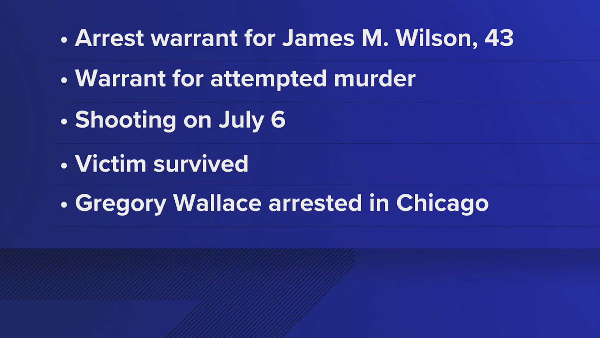 39-year-old Gregory Wallace was arrested in Chicago and charged with attempted murder.