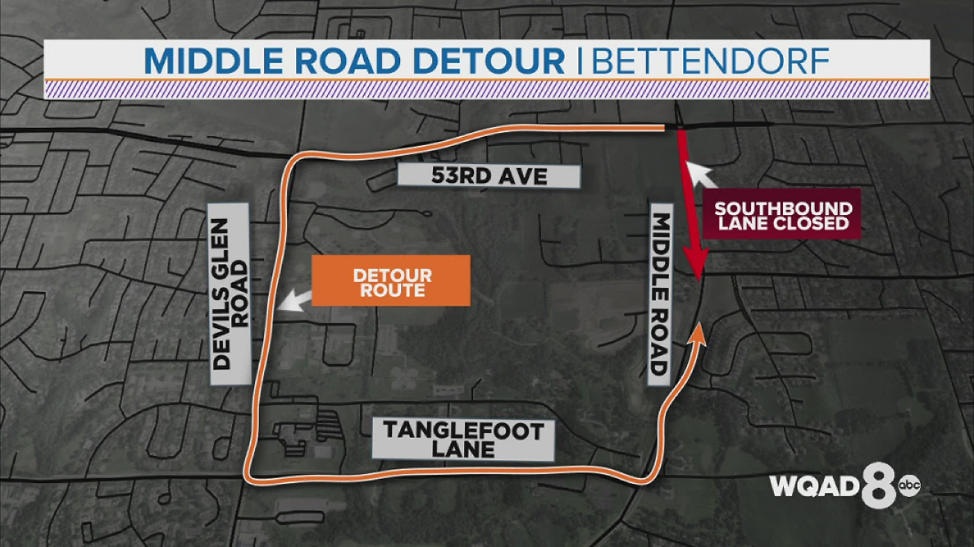 Southbound traffic on Middle Road between Crow Creek Road and 53rd Avenue will be detoured through mid-August.