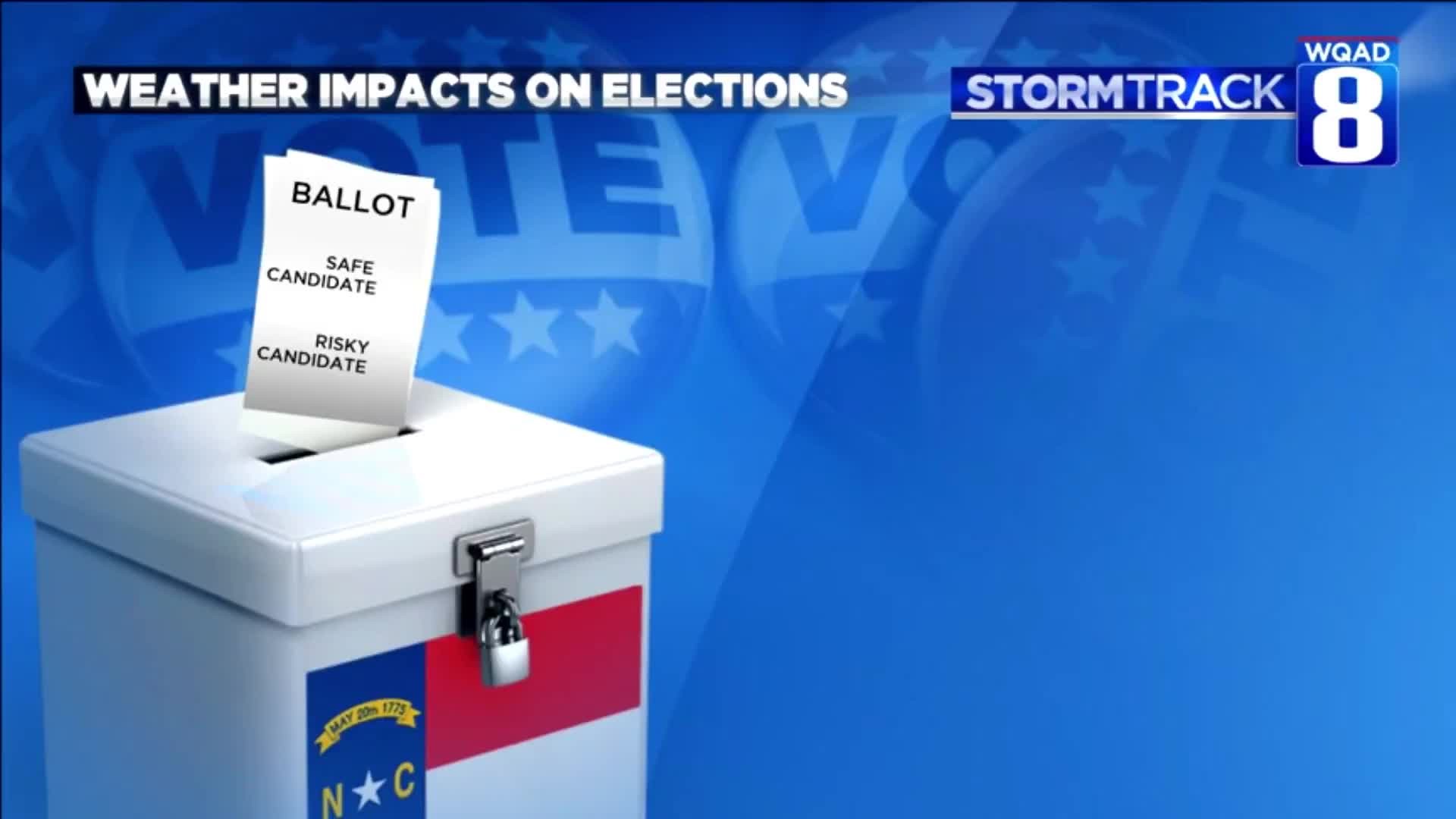 How weather affects decisions on election day
