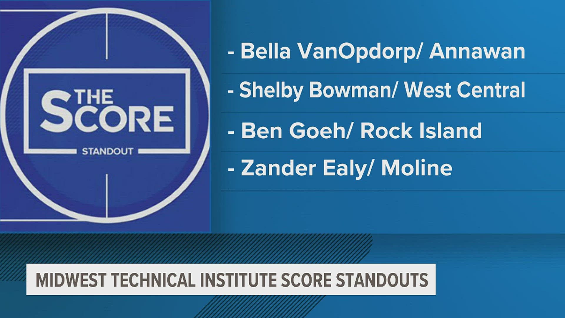 Vote for this weeks Midwest Technical Institute Score Standout nominees. Poll is open until Wednesday at Noon.