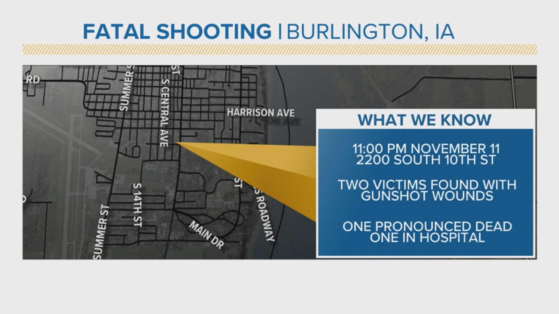 Burlington police investigate deadly shooting