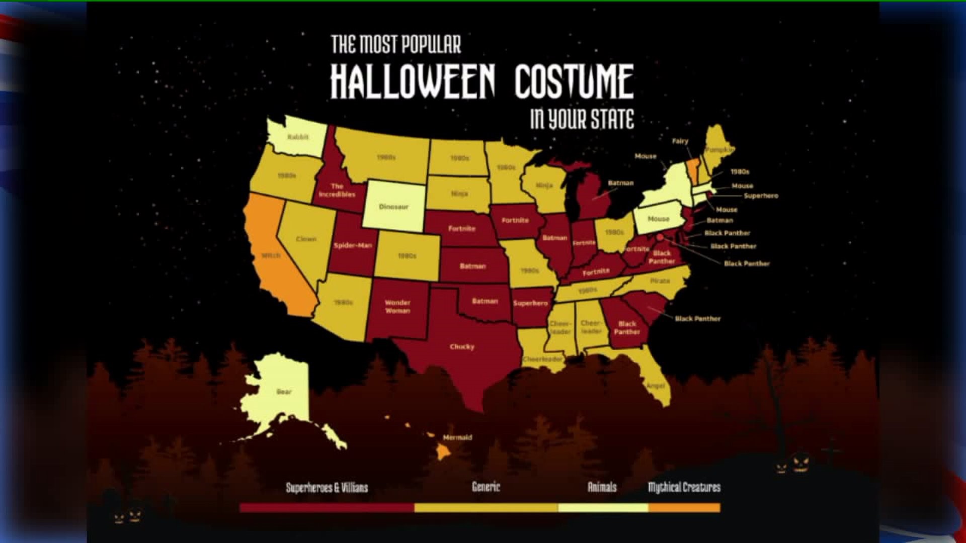 Most Popular Movies, Costumes, and Candy By State
