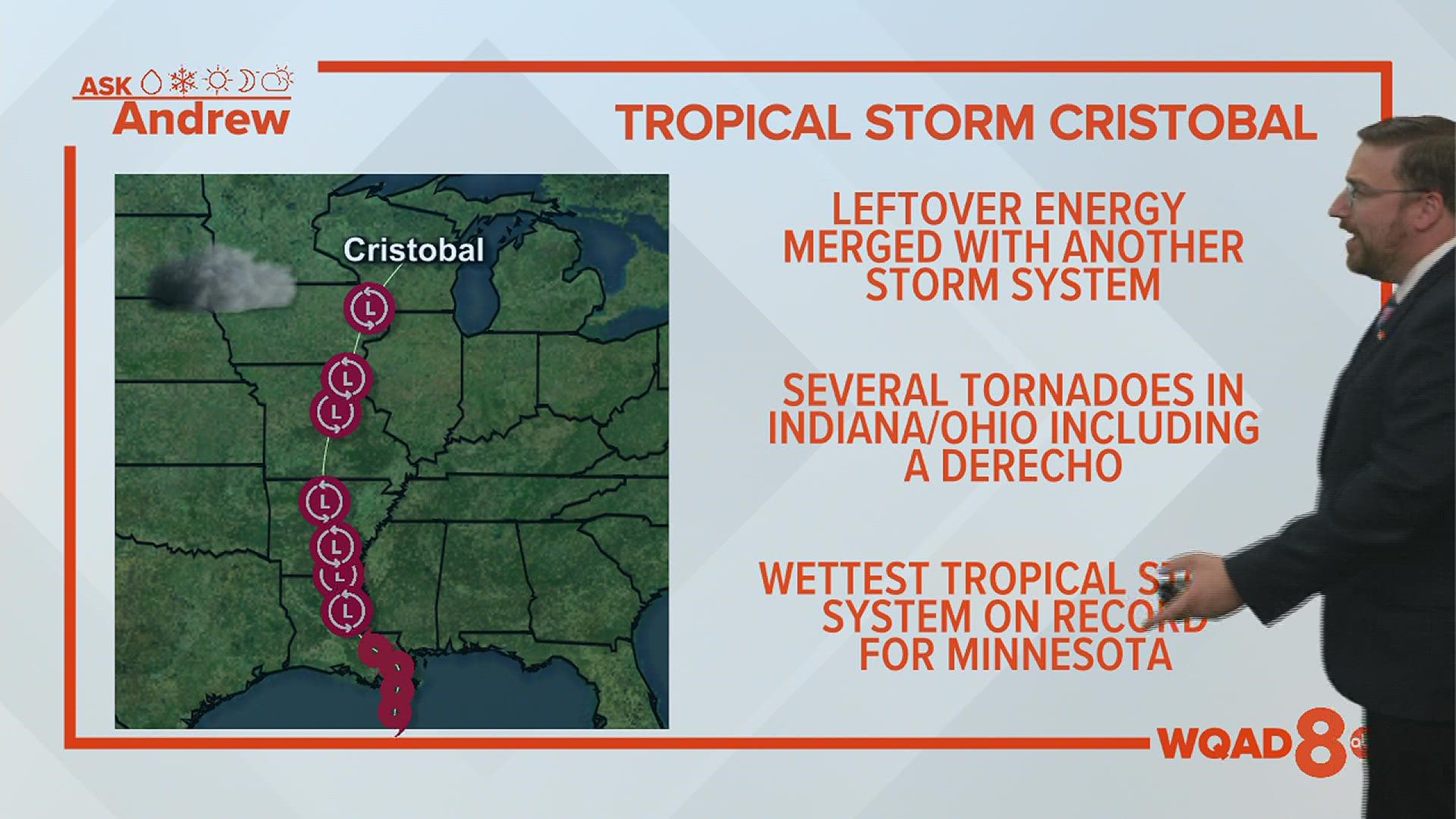 Tropical Storm Cristobal made landfall in Louisiana and quickly tracked north toward the Quad Cities maintaining some intensity as it did so. Here's why.