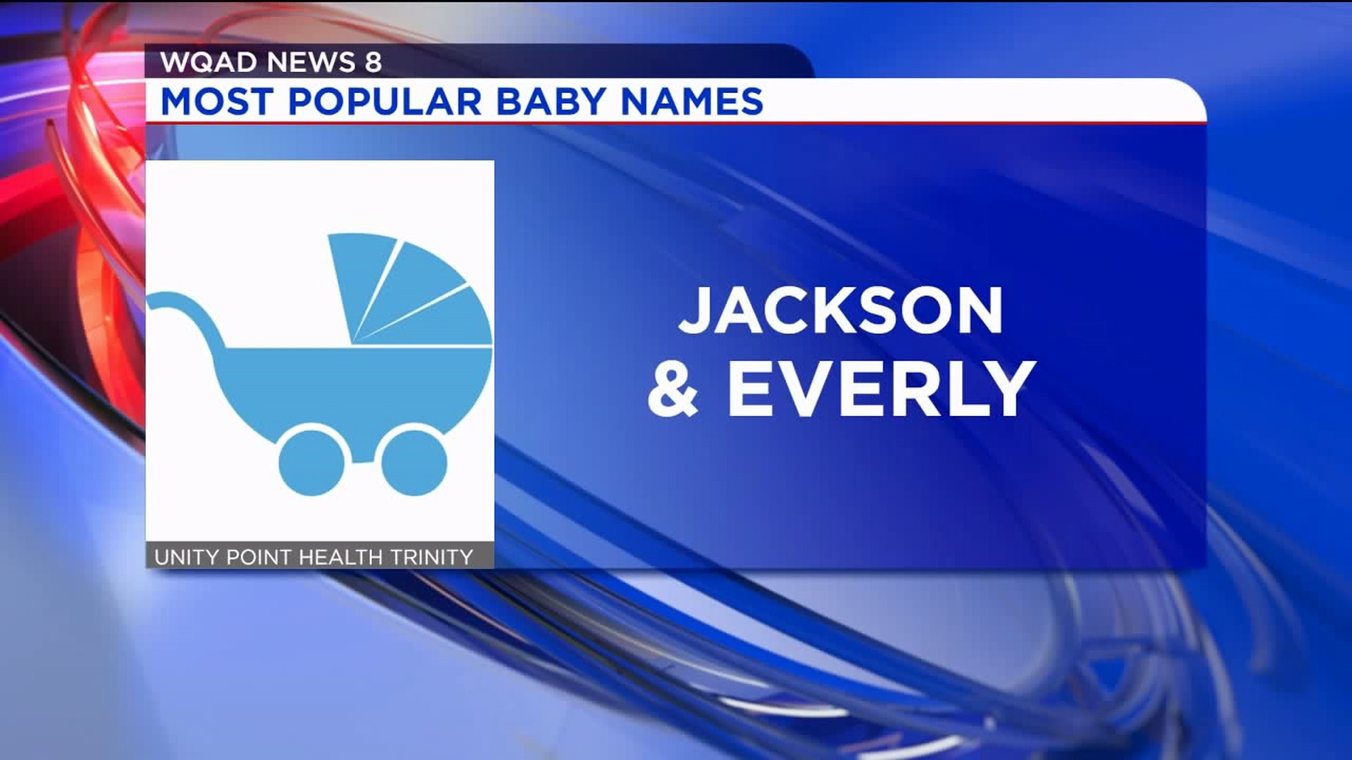 These Are 2019 S Most Popular Baby Names Around The Quad Cities