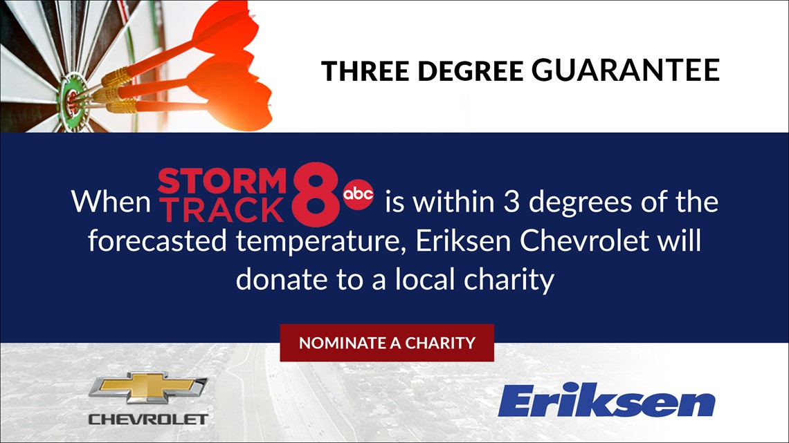 Nominate Your Organization for the Three Degree Guarantee - Vimarsana News