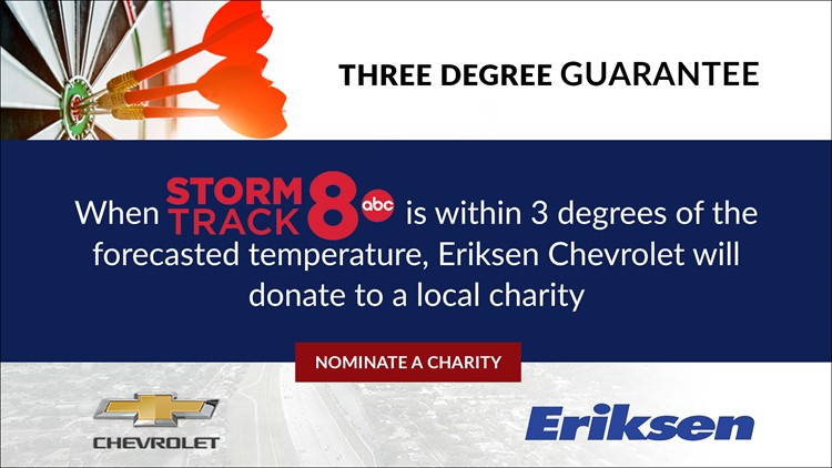 Nominate Your Organization for the Three Degree Guarantee