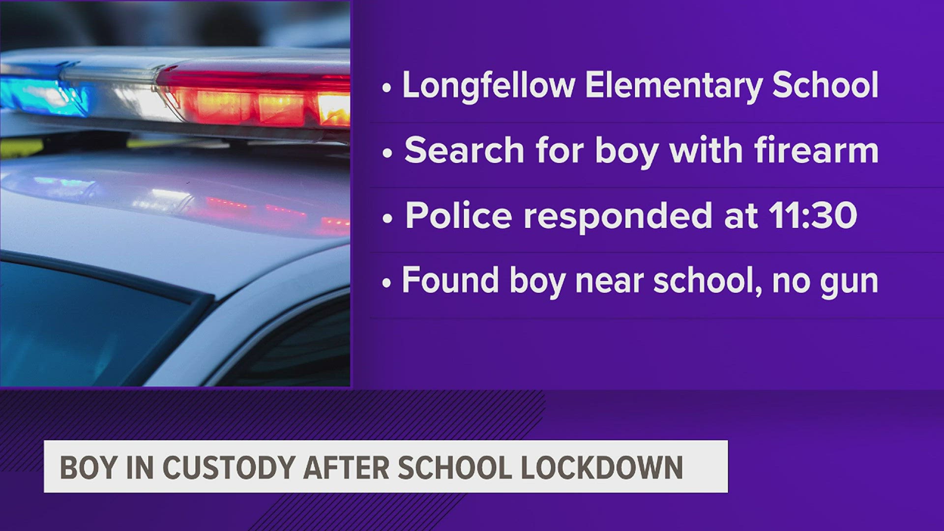 Officers responded to Longfellow School around 11:30 Tuesday morning, saying they received information of a juvenile with a firearm hiding on the property.