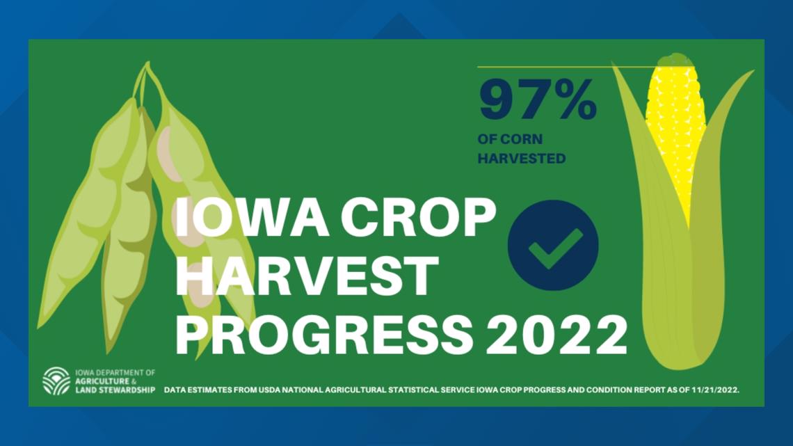 Iowa Crop Report Shows Good News As Harvest Season Closes | Wqad.com