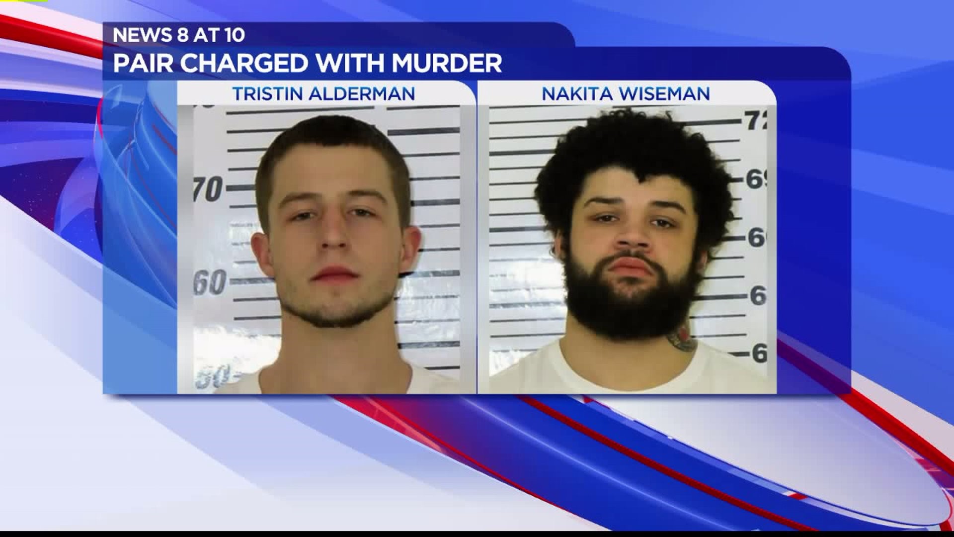 Pair charged with Davenport murder