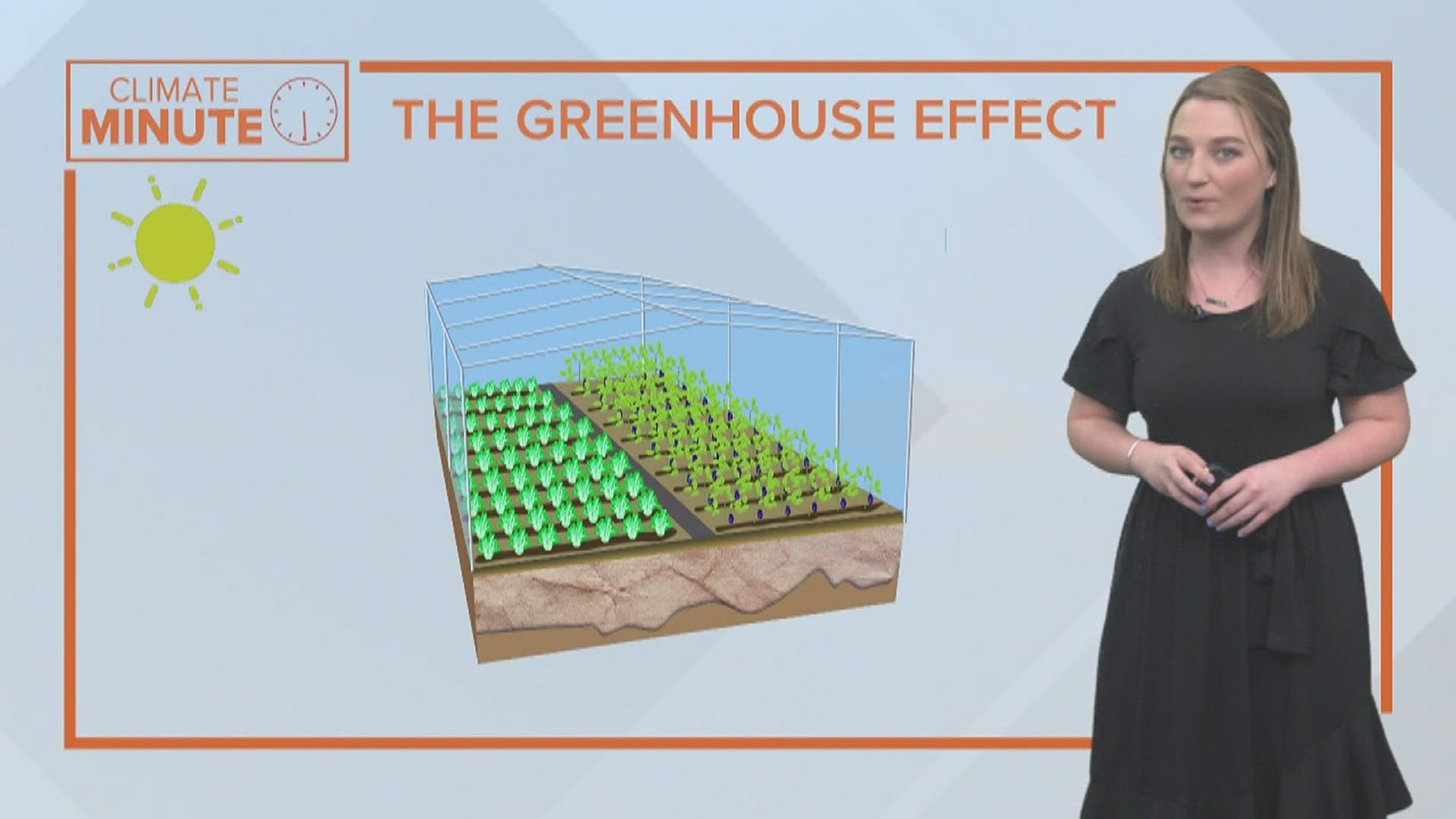 Did you know the earth acts like one big greenhouse? Invisible gases in the atmosphere keep us comfortable... but too much of a good thing can be a bad thing.