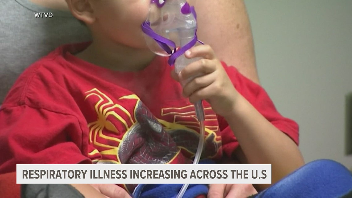 Illnesses spike at the height of the holiday season | wqad.com