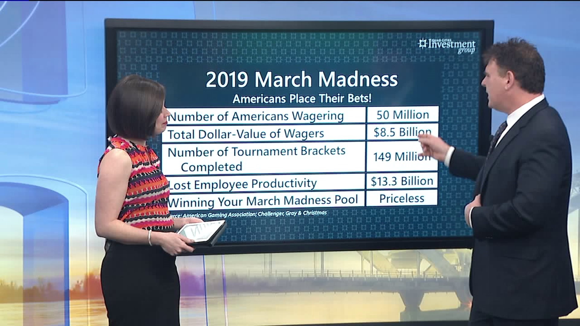 Your Money and the Money Madness of March Madness