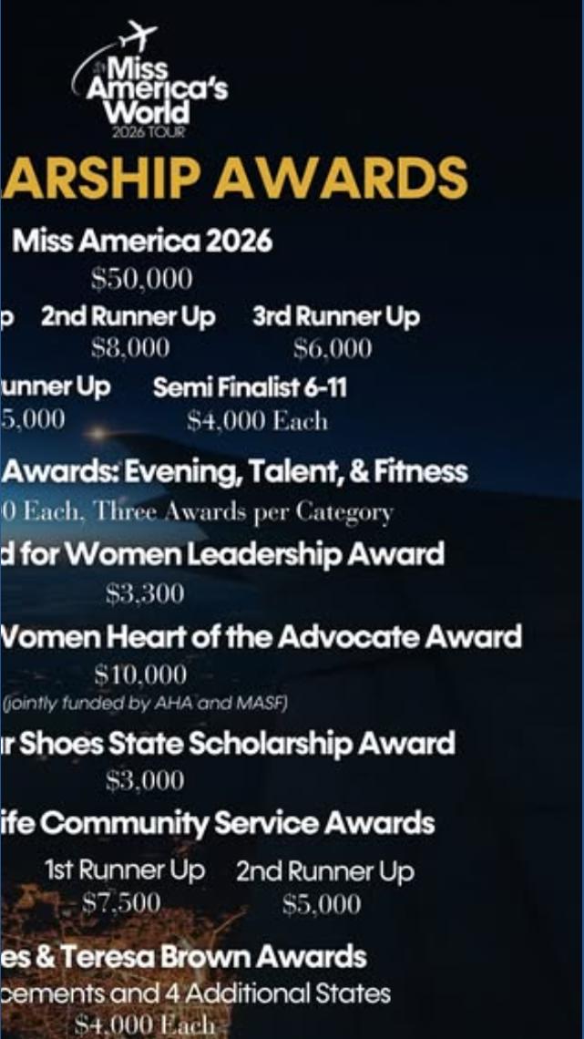 Full schedule for Miss America 2026 competition in Orlando | wqad.com
