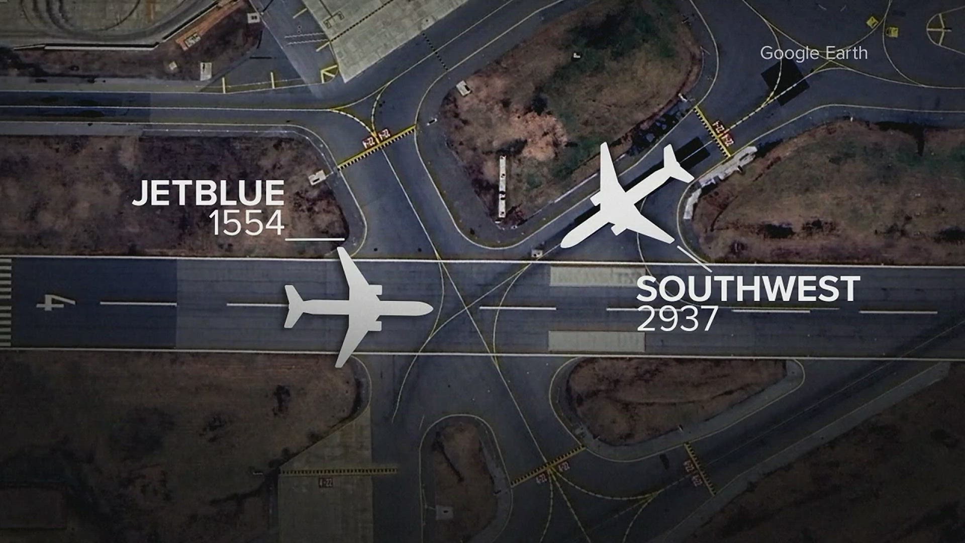 Troubles for airlines doesn't slow down after a Southwest and JetBlue airplane nearly collided at Washington’s Regan Airport yesterday.