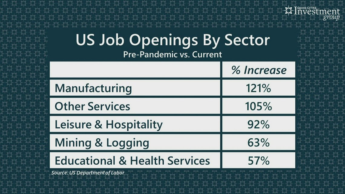 John Deere strike is greater challenge during US worker shortage