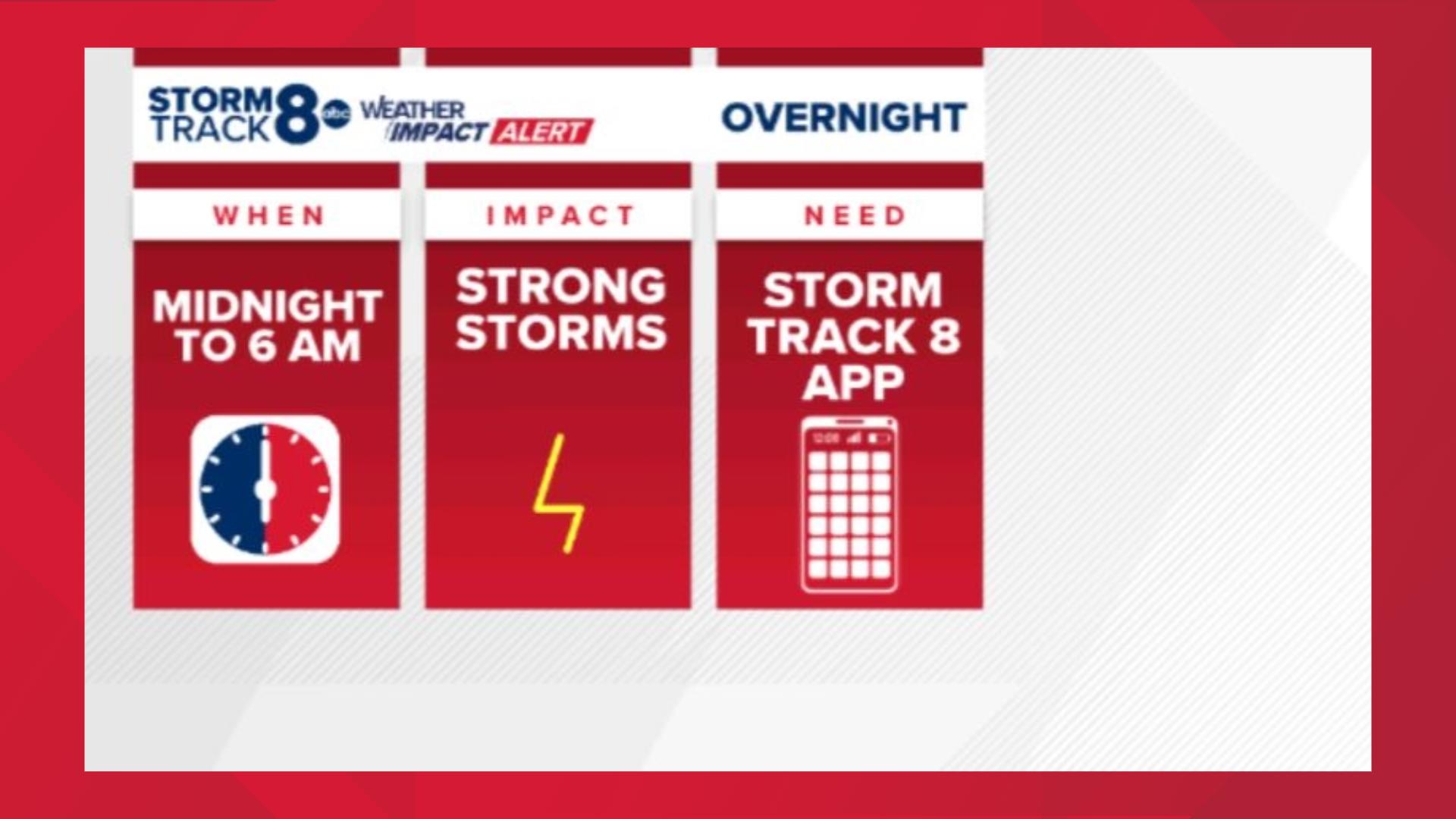 Weather forecast Quad Cities: Severe storm potential overnight | wqad.com