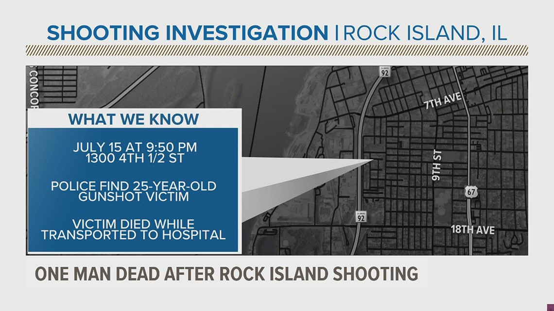 25-year-old man dies in Rock Island shooting Friday night - Vimarsana News