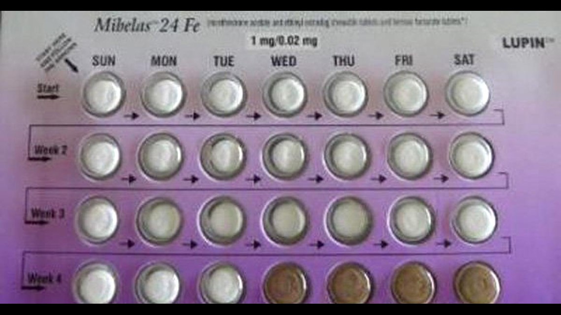 Birth Control Recall: Packaging Error Could Cause Unintended Pregnancy ...