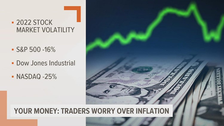 Traders worry over inflation. Here's how you should handle your investments