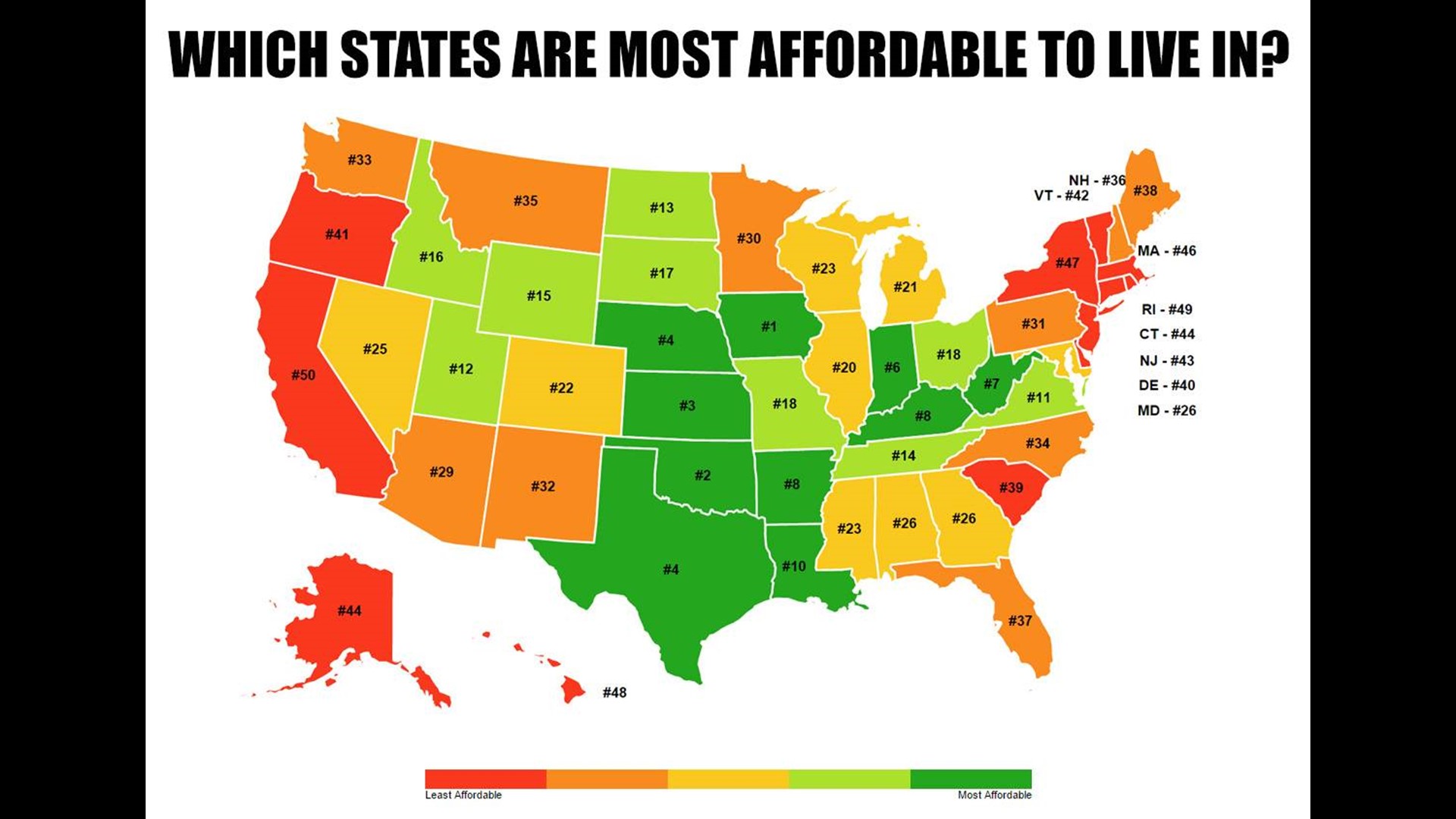 Iowa ranked most affordable state in the U.S.