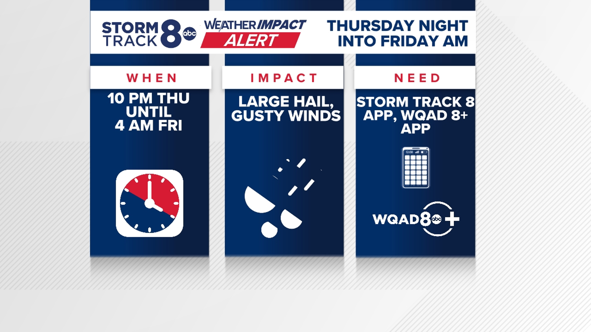 Severe storm potential returns to the Quad Cities | wqad.com