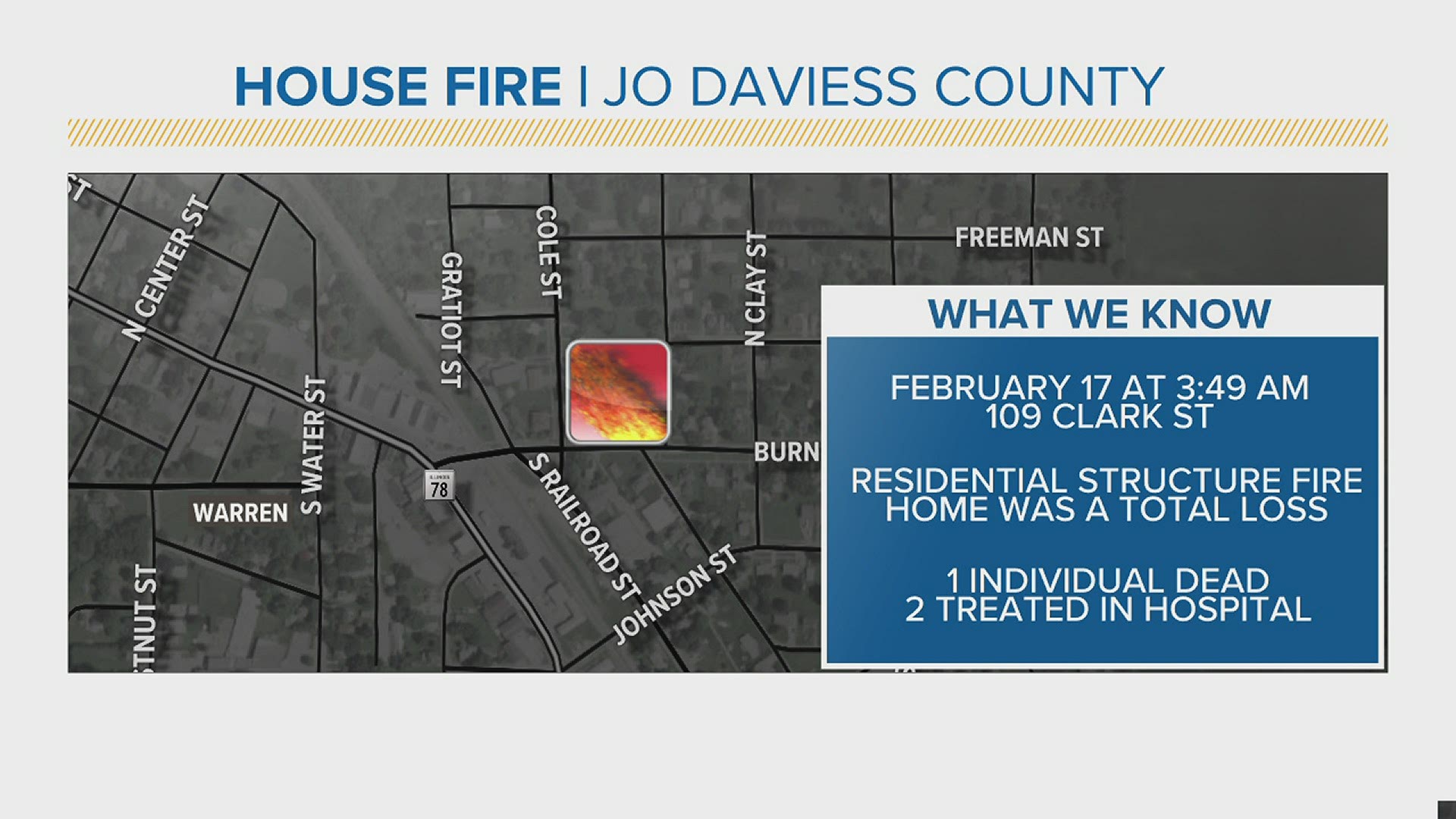 The fire broke out in the middle of the night, fully engulfing the two-story home in Warren, Illinois.